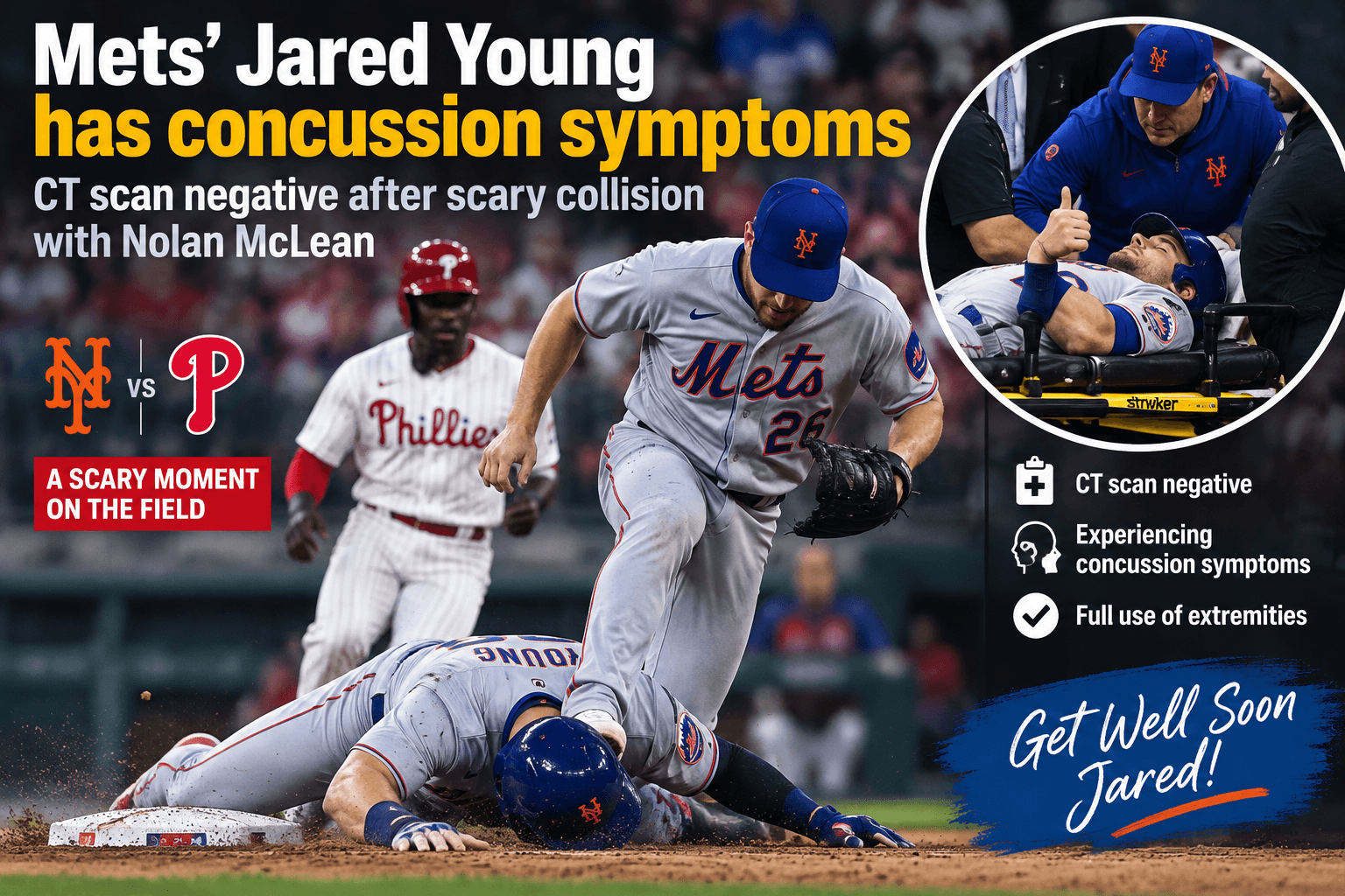 Mets’ Jared Young Suffers Concussion Symptoms After Scary Collision With Nolan McLean